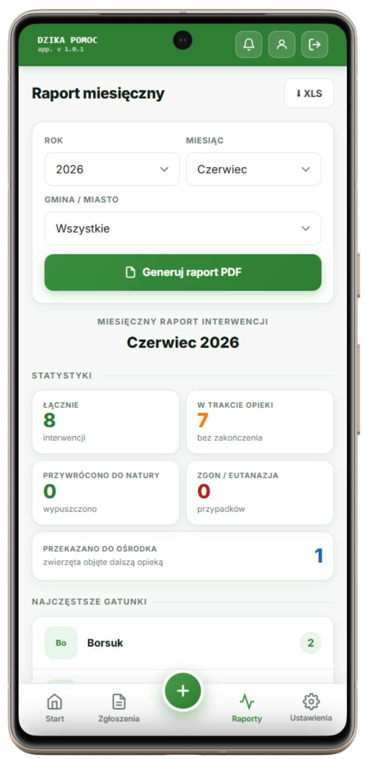 Raport miesięczny z ewidencji interwencji dla gminy w aplikacji Dzika Pomoc